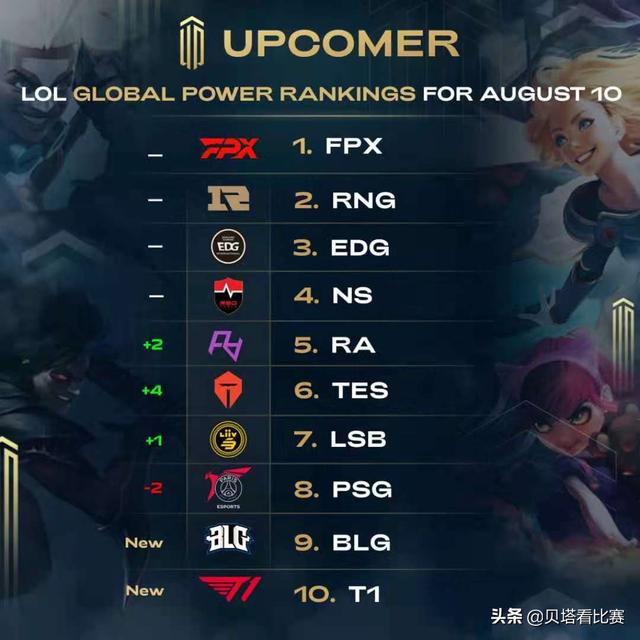 扎卡通过二 扎卡通过二